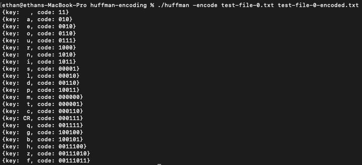 a screenshot of the encoded huffman tree